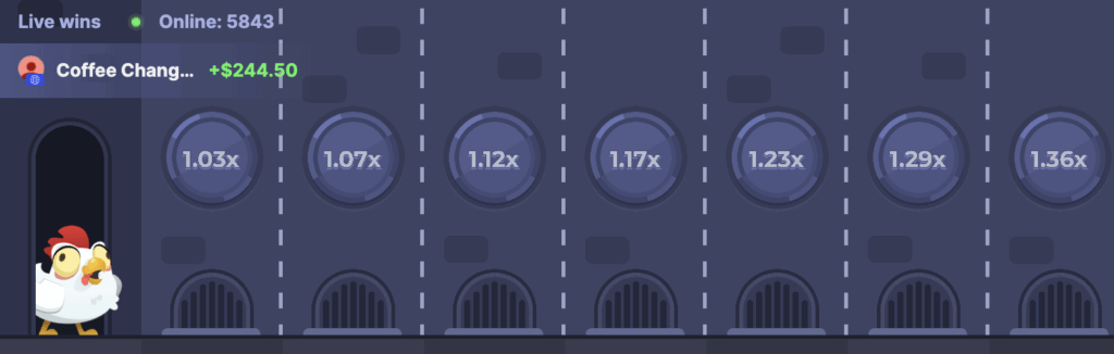 Stile e Ambientazione Chicken Road